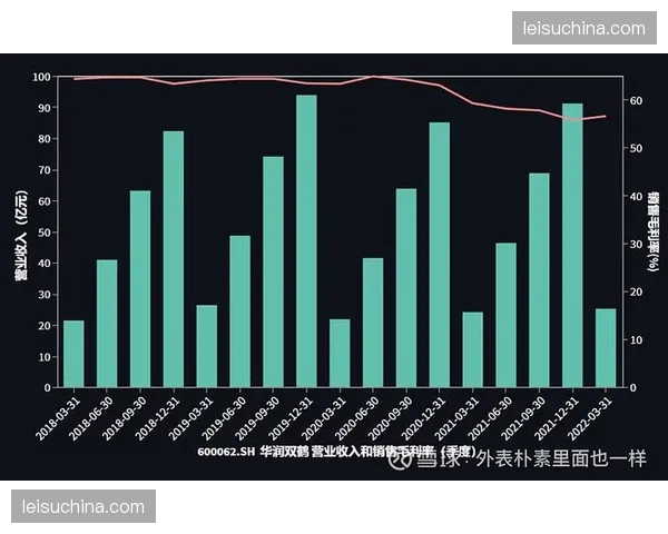 场馆租赁预约系统在线化 闲置时段资产收益率显著拉升